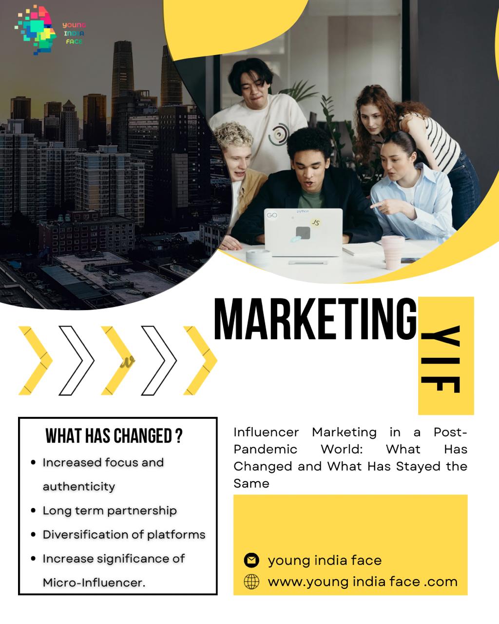 Influencer Marketing in a Post-Pandemic World: What Has Changed and What Has Stayed the Same